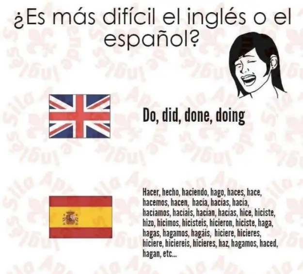 mundo