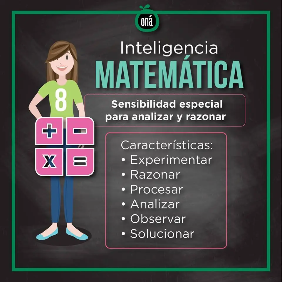 tipos de inteligencia