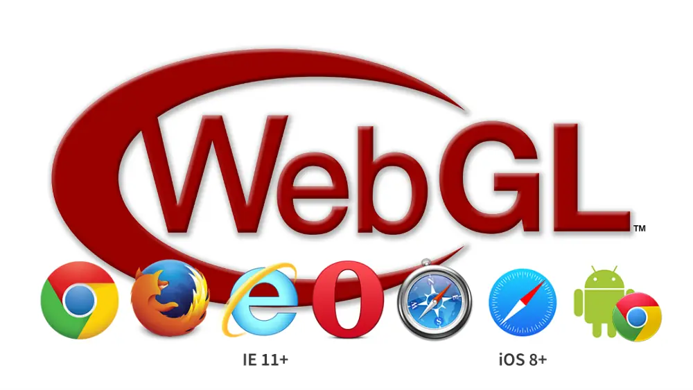 Apple cree que WebGL es anticuado