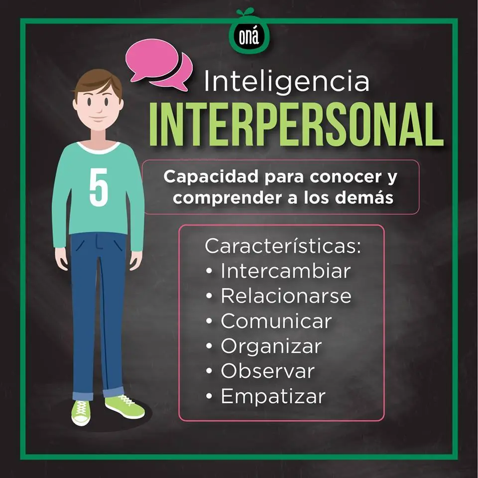 inteligencia