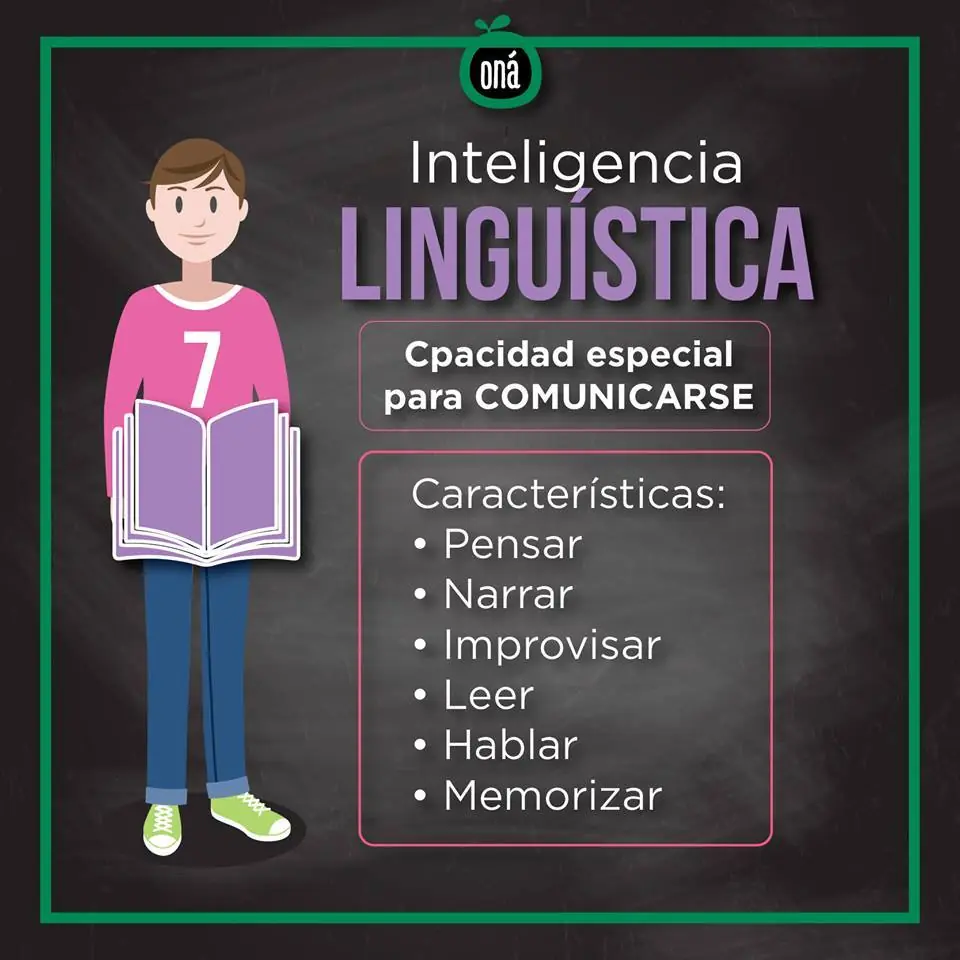 8 Tipos de inteligencia que existen Con cuál te identificas?