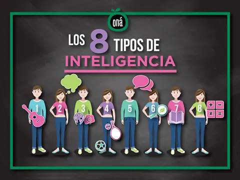 8 Tipos de inteligencia que existen Con cuál te identificas?
