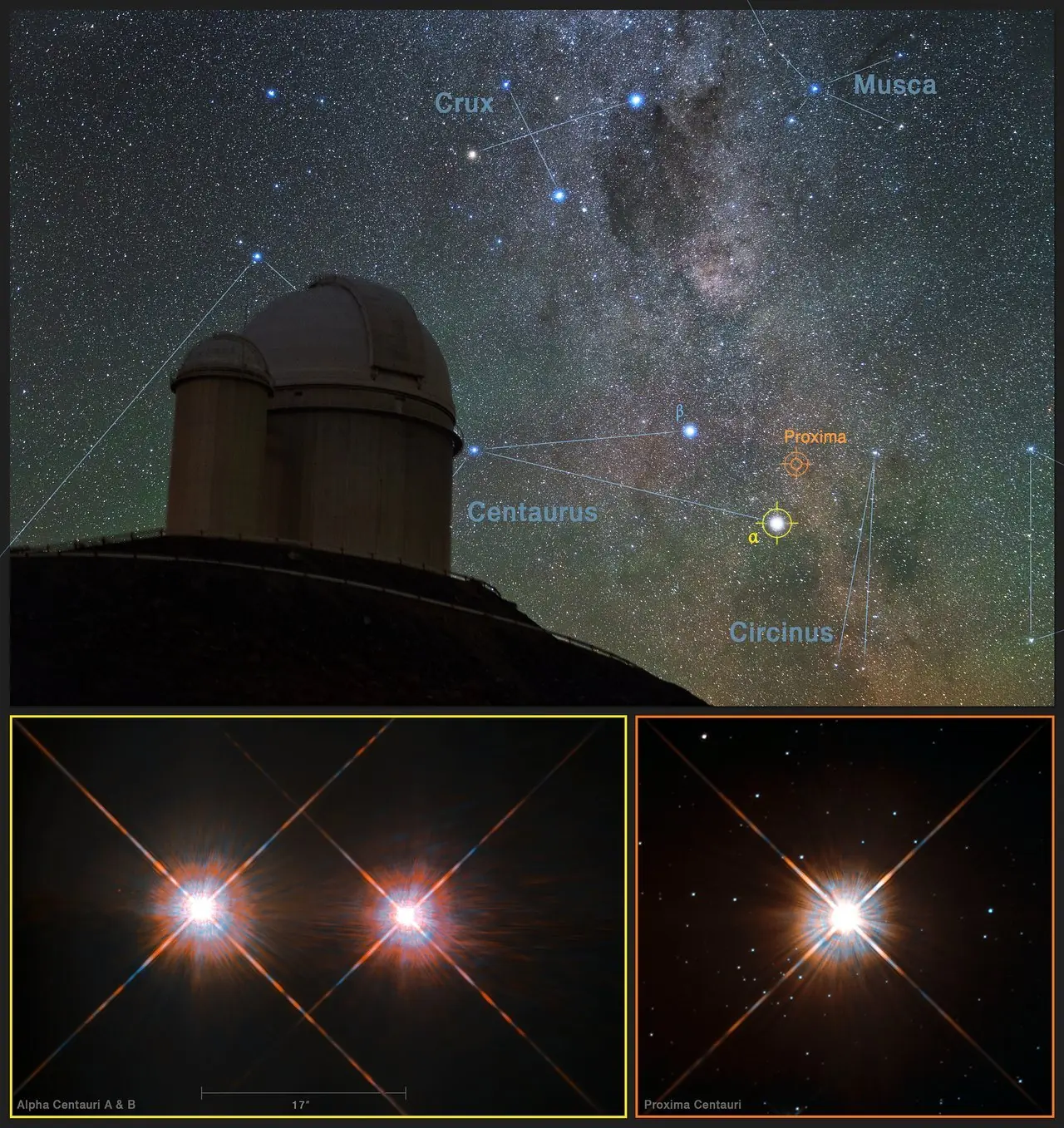 astronomia