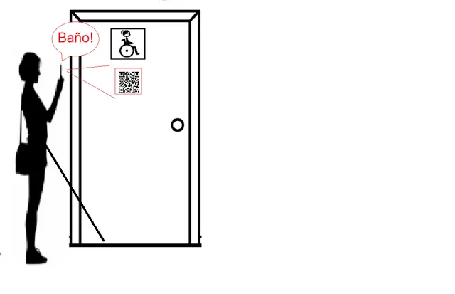 accesibilidad