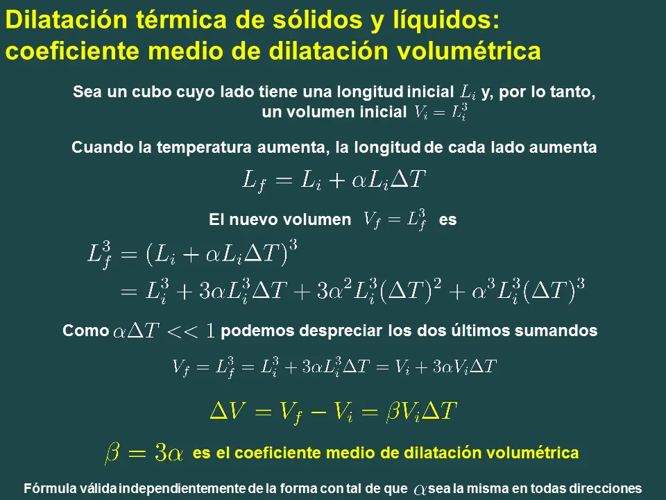 quimica
