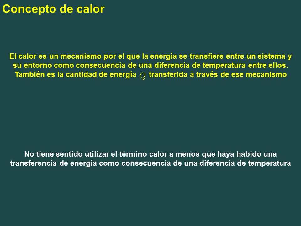 Principios de la Termodinámica: paso a paso.