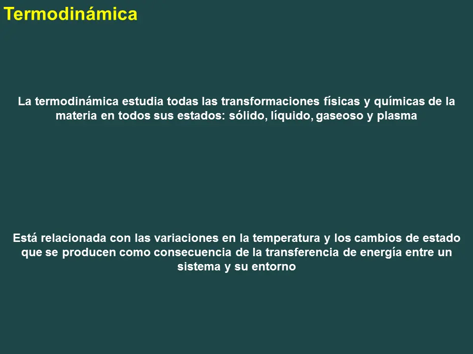 quimica