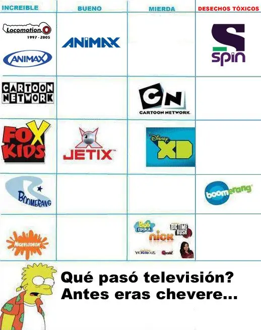 Humor para este Juevebes, no amargados (09/02/17)