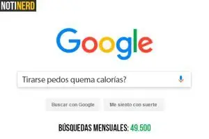 20 Preguntas de las más buscadas en Google