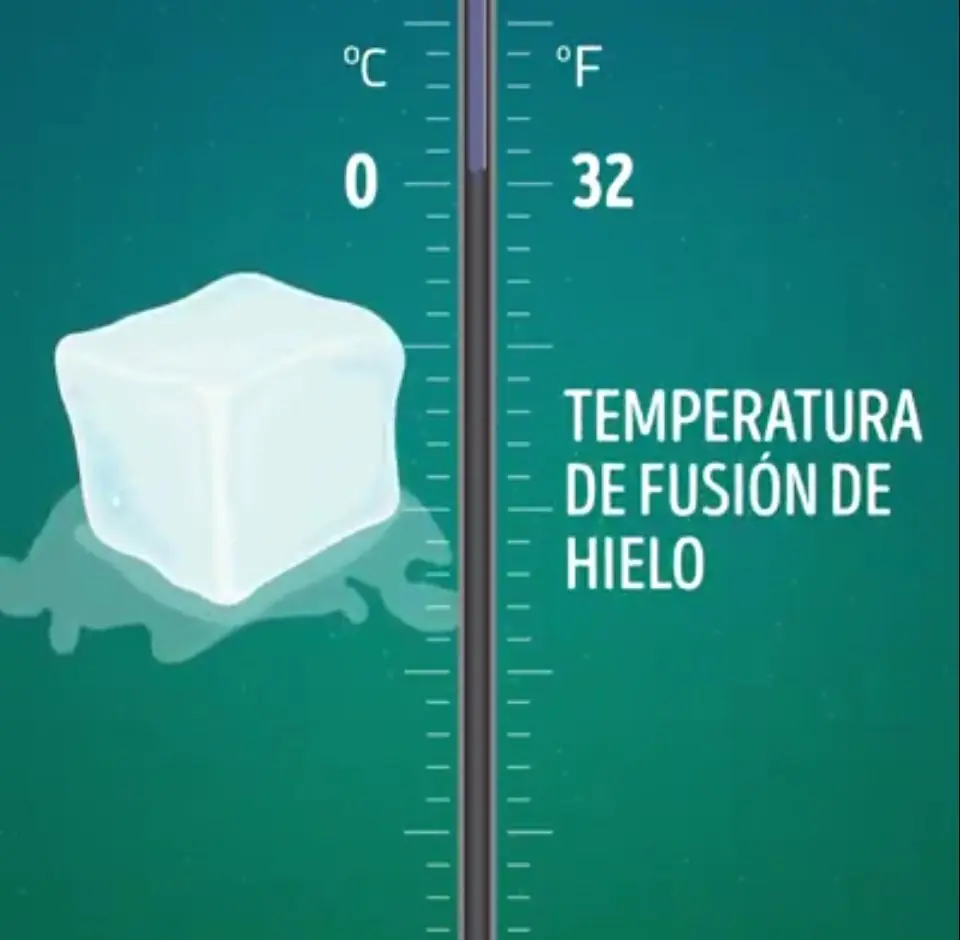 caliente