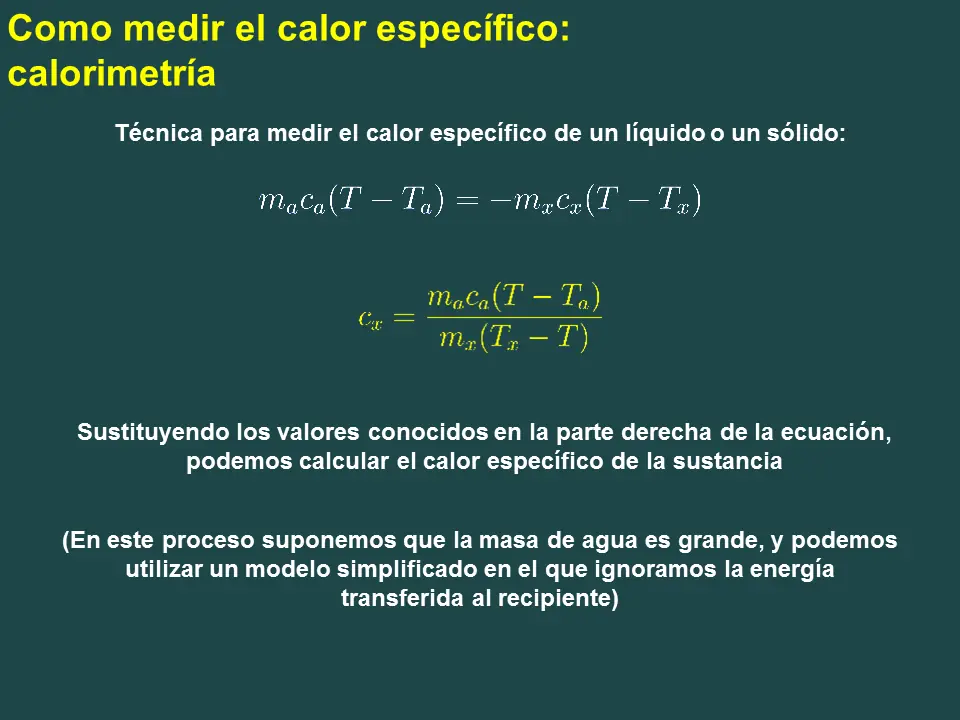 fisica