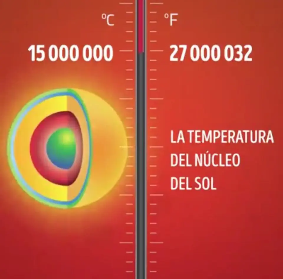 absoluto