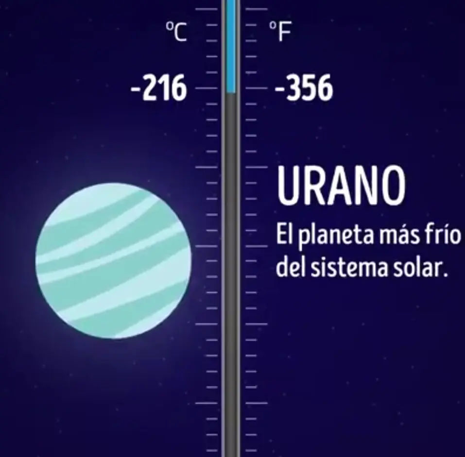 caliente