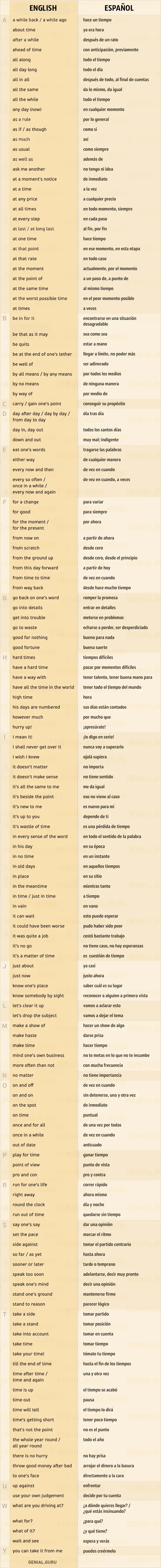 ingles