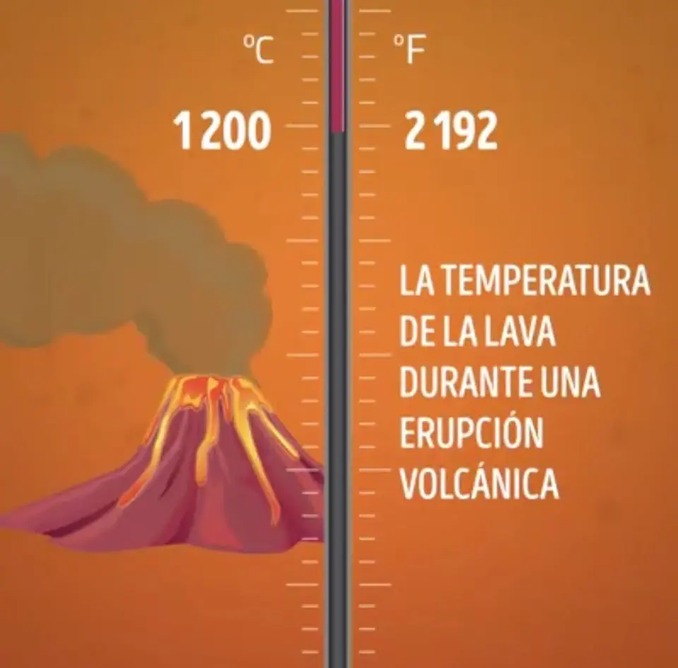 caliente