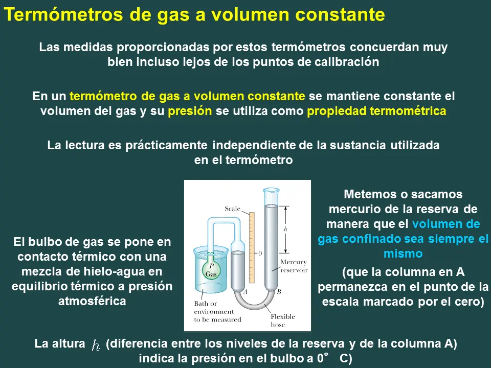 conceptos y equilibrio