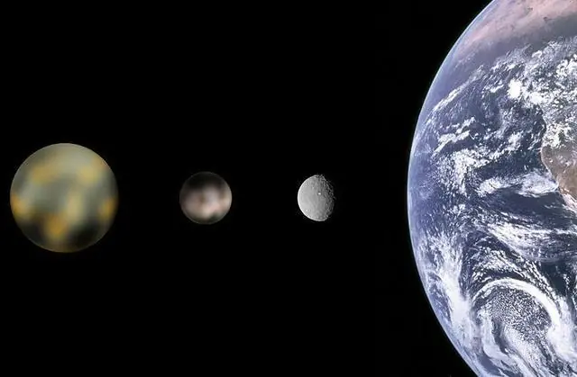 Planetas Planetas