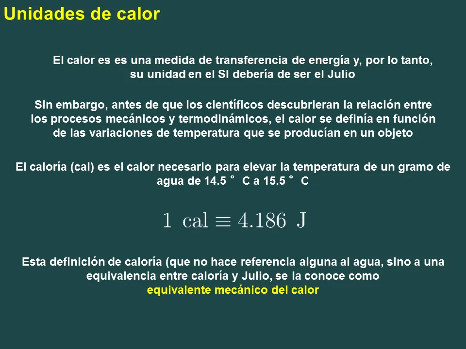 principios de la termodinamica