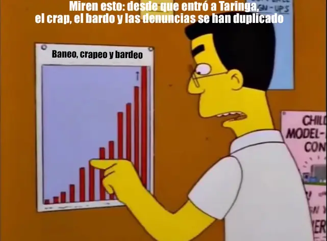 marge simpson