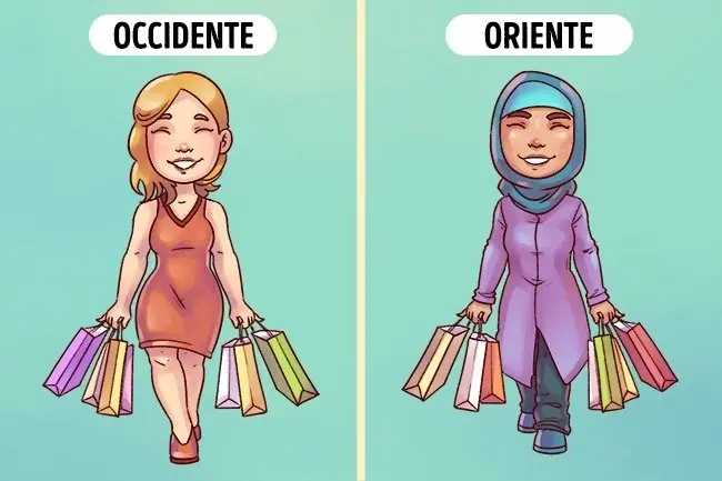 lista lista