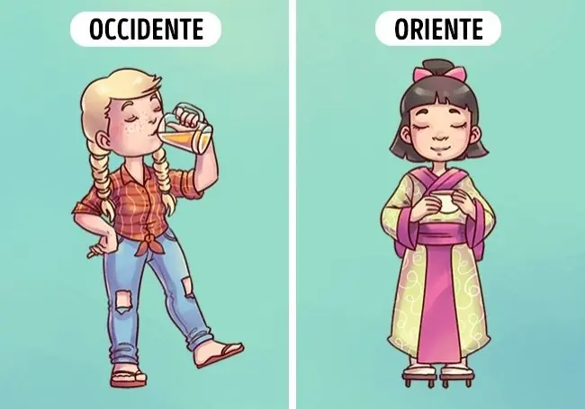 lista lista