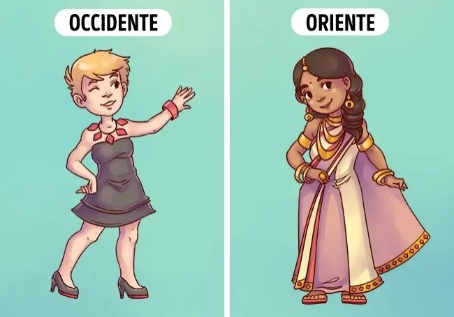 diferencias diferencias