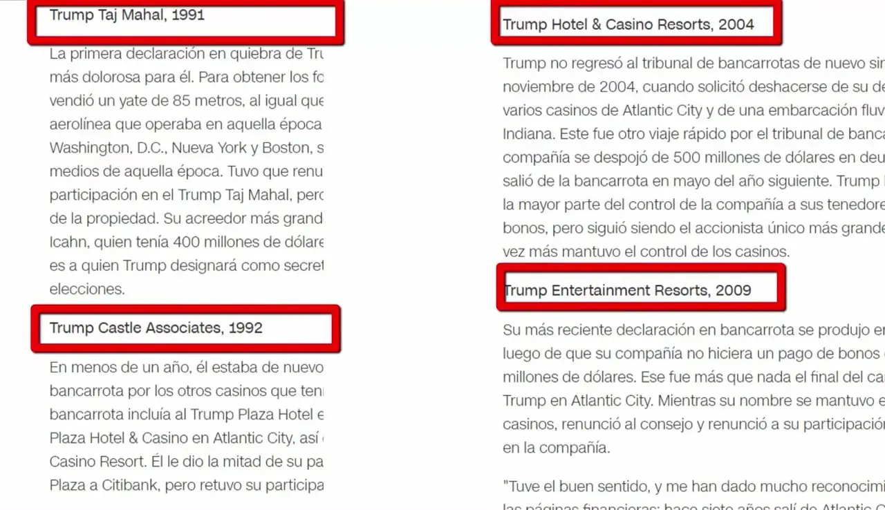 Simpsons predicciones