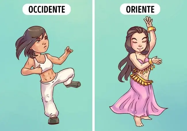 oriente oriente