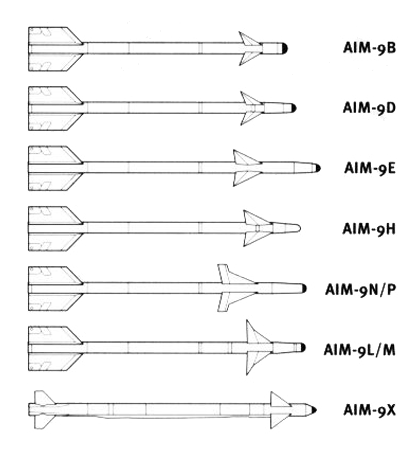 [ I ] Sidewinder, sus versiones