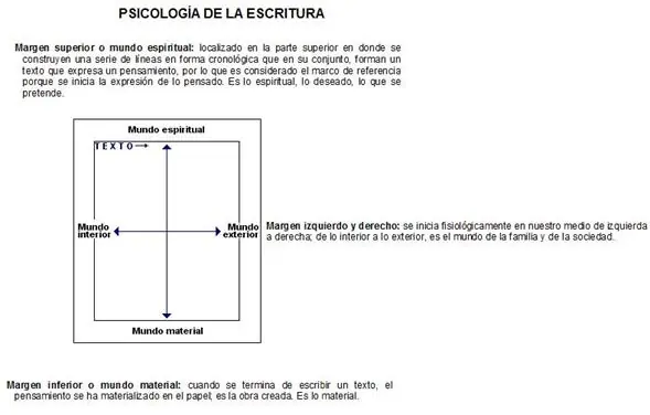ciencia