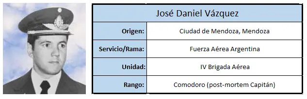 2 de abril