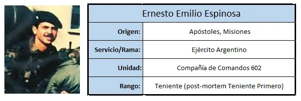 2 de abril