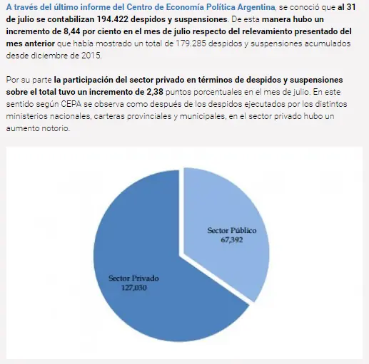 economico economico