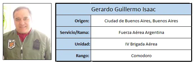 guerra de las malvinas