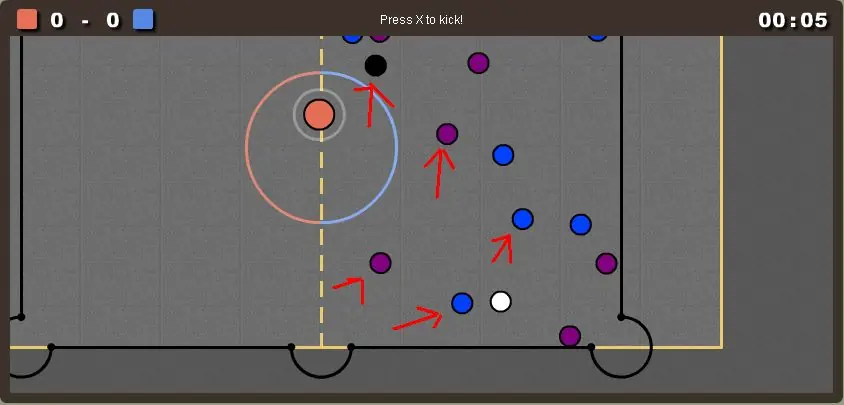 canchas canchas