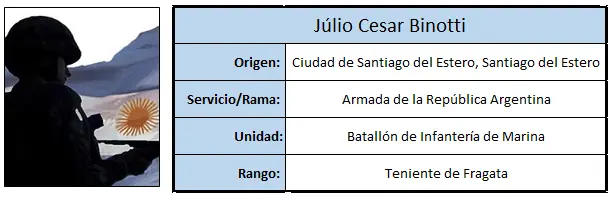 2 de abril