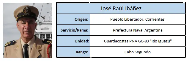 2 de abril