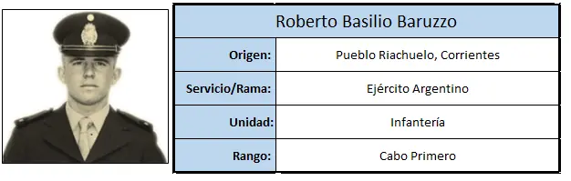 2 de abril