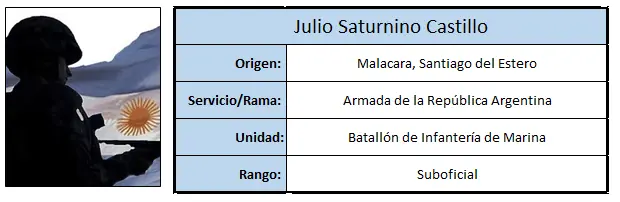 guerra de las malvinas