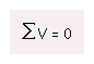 Leyes de Kirchhoff, electrónica