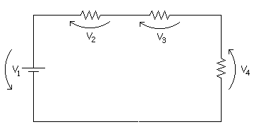electronica