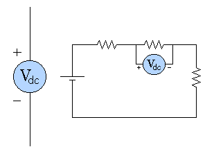 electronica