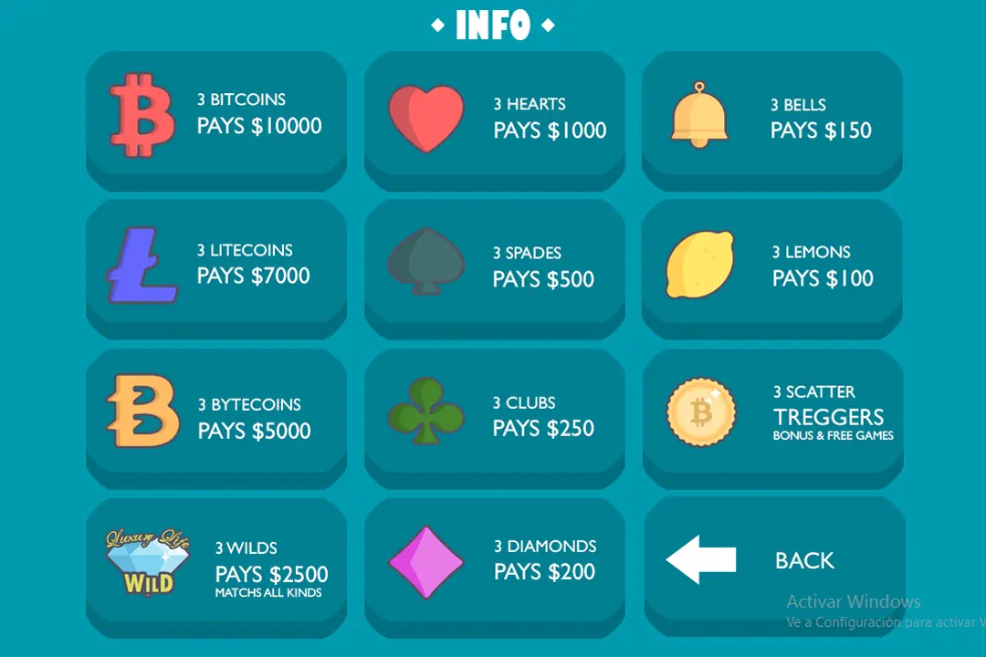 bitcoin