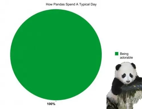 humor