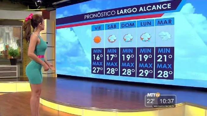 pronostico