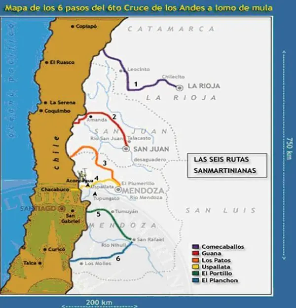 san martin
