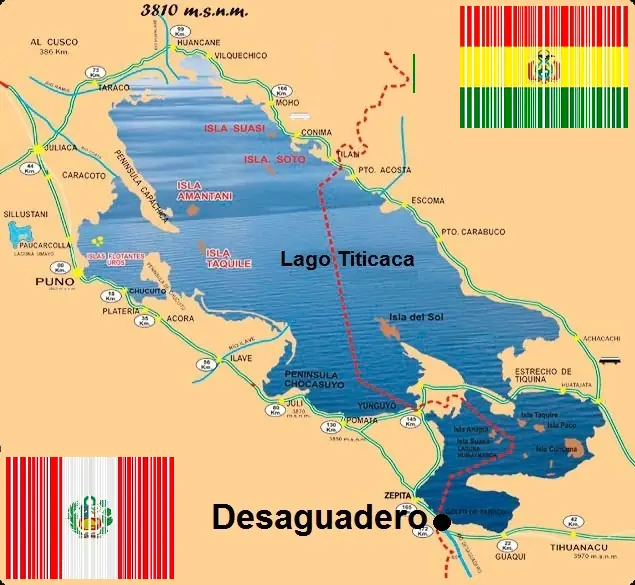 dentro