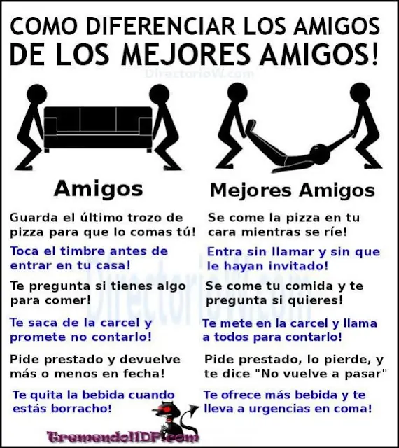 Feliz día del Amigo!!!