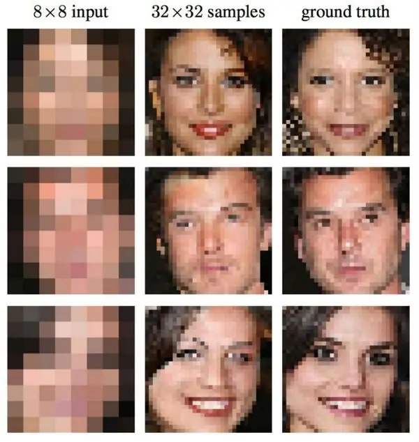 Google Brain