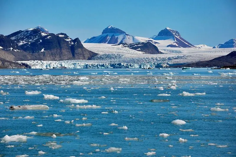 cambio climatico cambio climatico